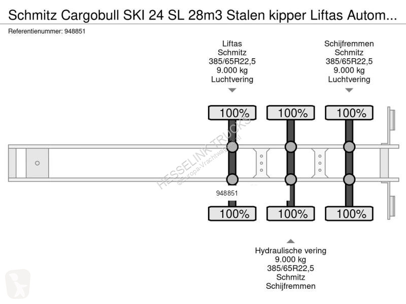 Semirremolque Schmitz Cargobull SKI 24 SL 28m3...