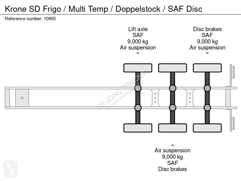 Oplegger Krone Frigo / Multi Temp / Doppelstock...