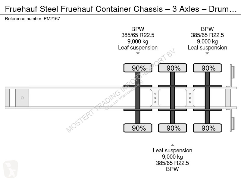 Semitrailer Fruehauf Steel Fruehauf Container...