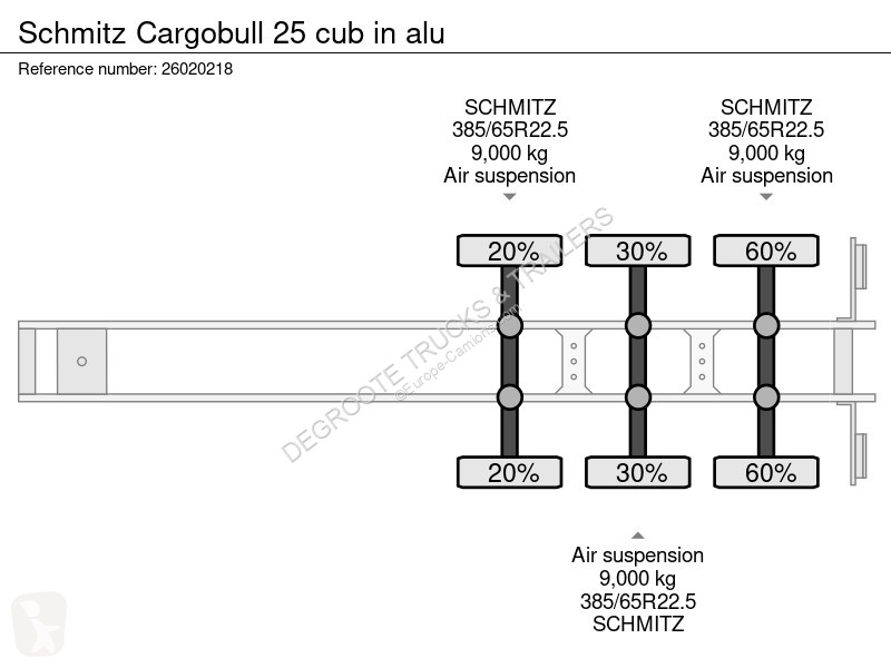 نصف مقطورة Schmitz Cargobull 25 cub in alu