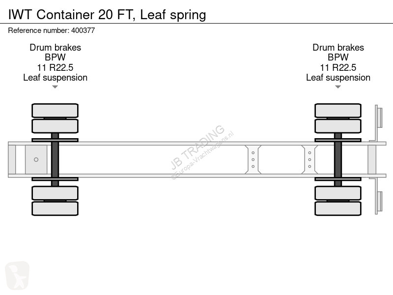 نصف مقطورة IWT Container 20 FT, Leaf spring