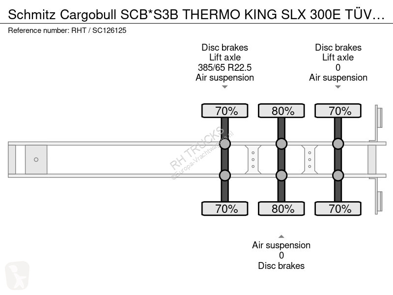 Oplegger Schmitz Cargobull SCB*S3B THERMO KING...