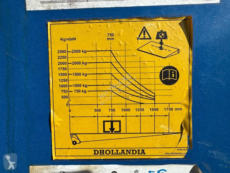Oplegger Krone 3 AXLE + DHOLLANDIA LIFT 2000 KG...
