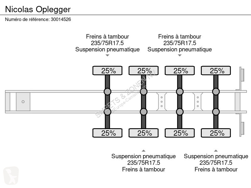 Трал Nicolas Oplegger
