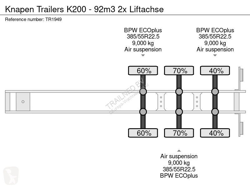 نصف مقطورة  K200 - 92m3 2x Liftachse