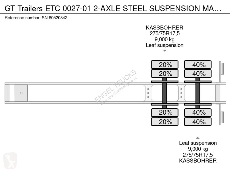 نصف مقطورة GT Trailers ETC 0027-01 2-AXLE STEEL...