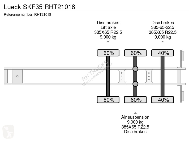 Návěs Lück SKF35