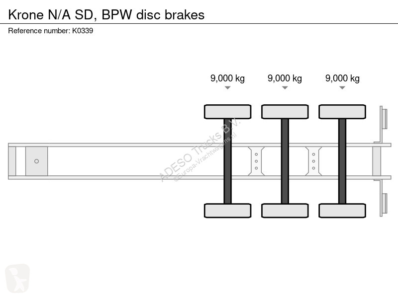 Semirremolque Krone N/A , BPW disc brakes