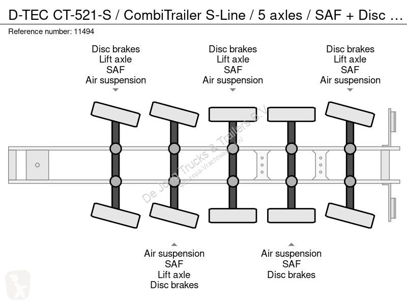 Semiremorca D-TEC CT-521-S / CombiTrailer...