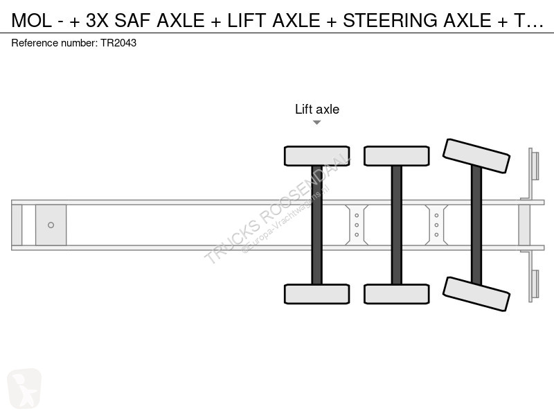 Полуприцеп MOL - + 3X SAF AXLE + LIFT AXLE +...