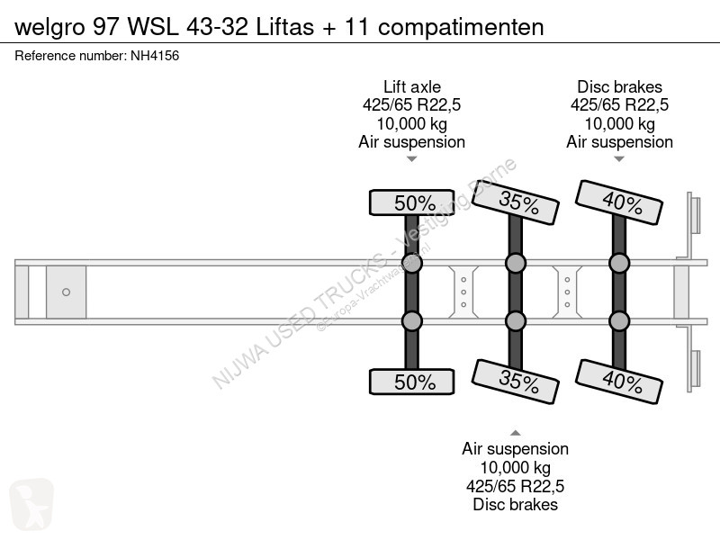 Welgro 97 WSL 43-32 Liftas + 11 compatimenten...