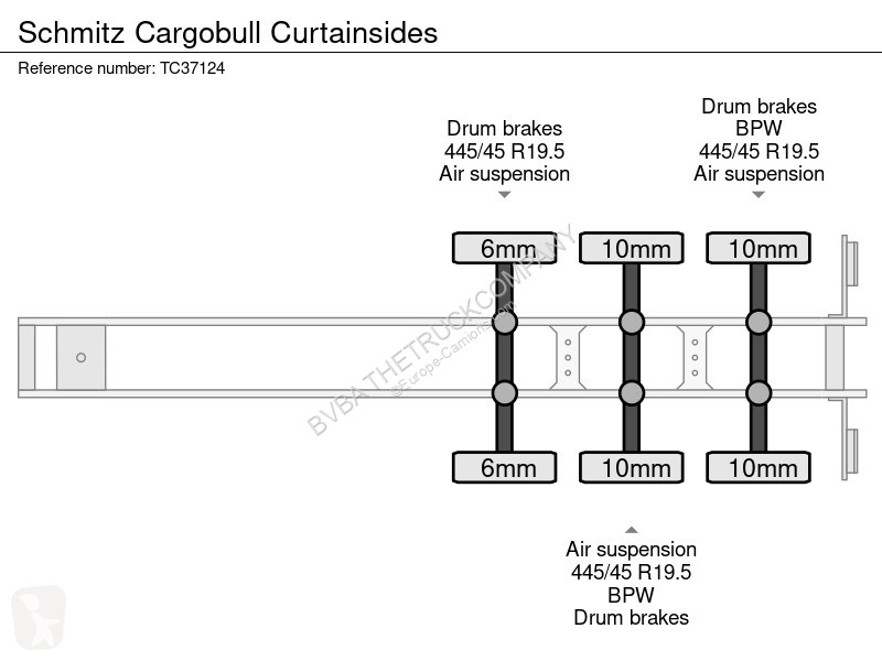 Schmitz Cargobull  semi-trailer