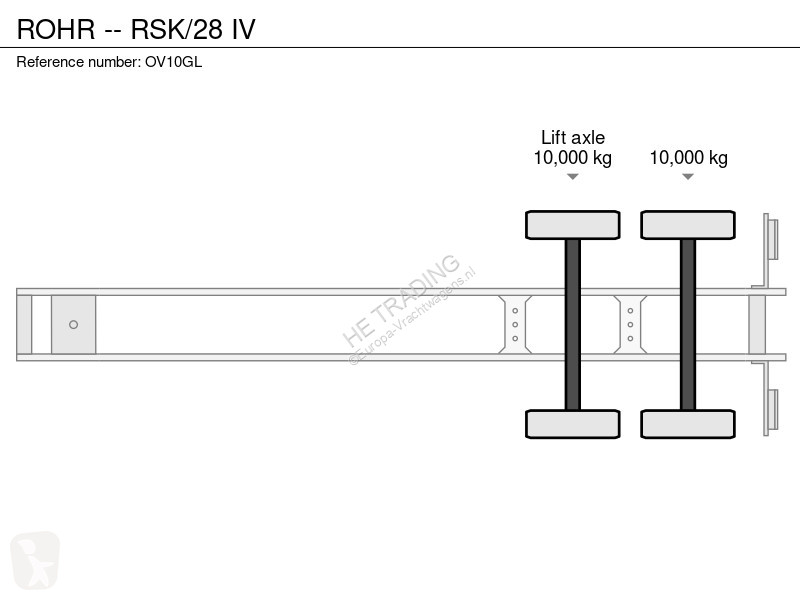 Rohr -- RSK/28 IV semi-trailer