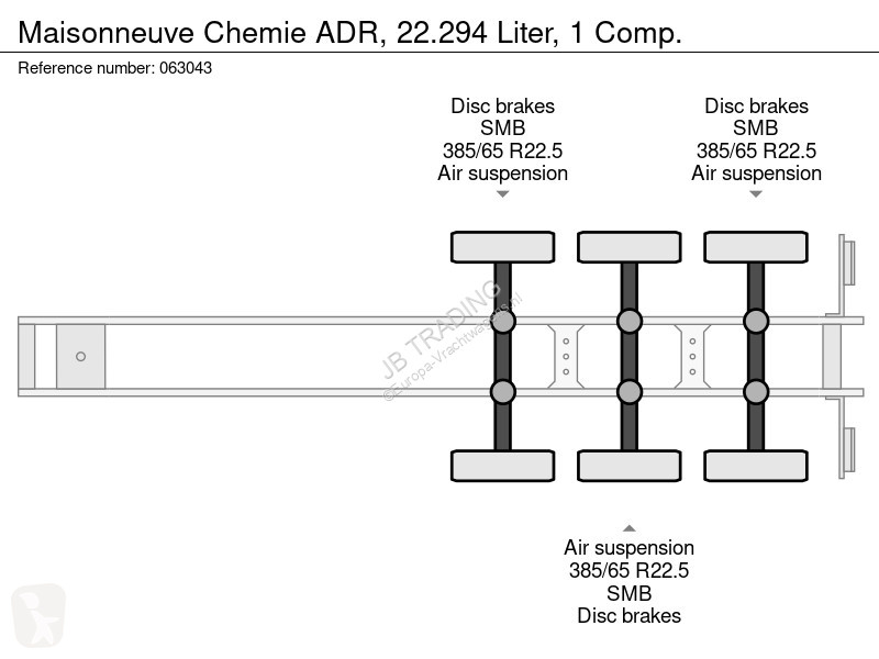 Oplegger Maisonneuve Chemie ADR, 22.294 Liter,...