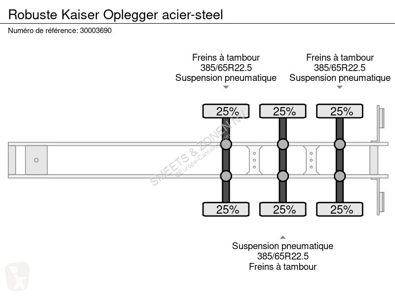 Semiremorca Robuste Kaiser Oplegger acier-steel