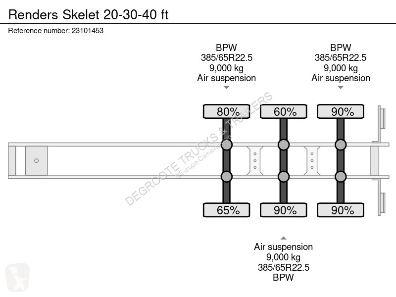 Semitrailer Renders Skelet 20-30-40 ft