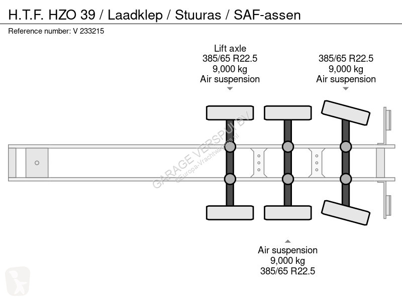 Semirimorchio  HZO 39 / Laadklep / Stuuras /...