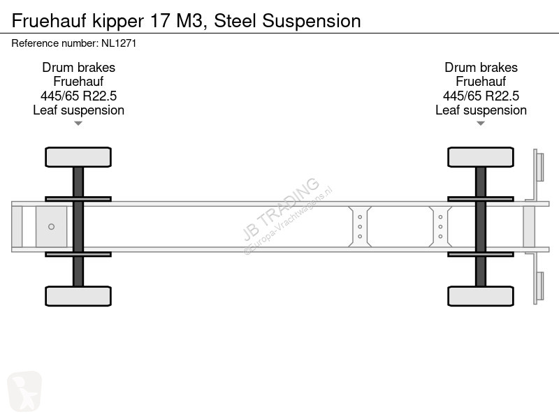 Oplegger Fruehauf kipper 17 M3, Steel Suspension