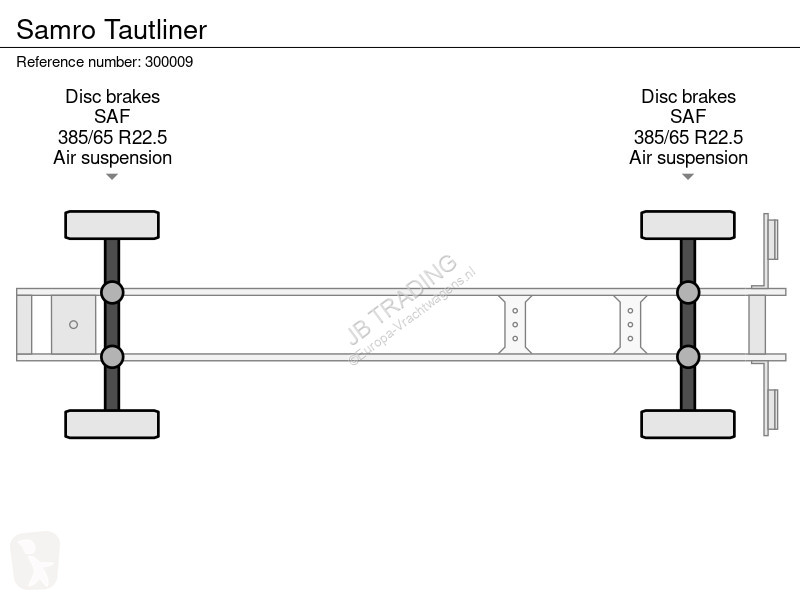 Semitrailer Samro Tautliner