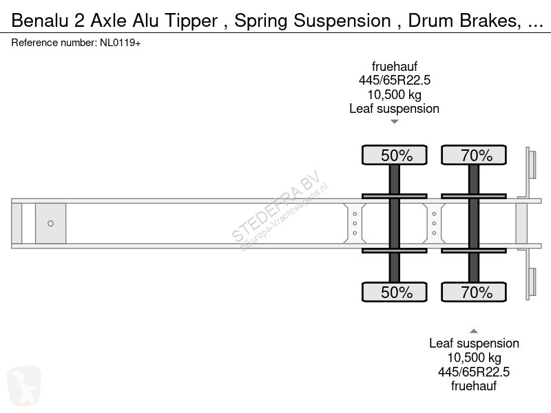 Semi remorque Benalu 2 Axle Alu Tipper , Spring...