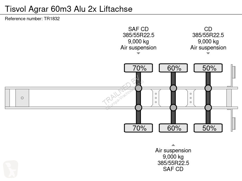Semiremorca Tisvol Agrar 60m3 Alu 2x Liftachse