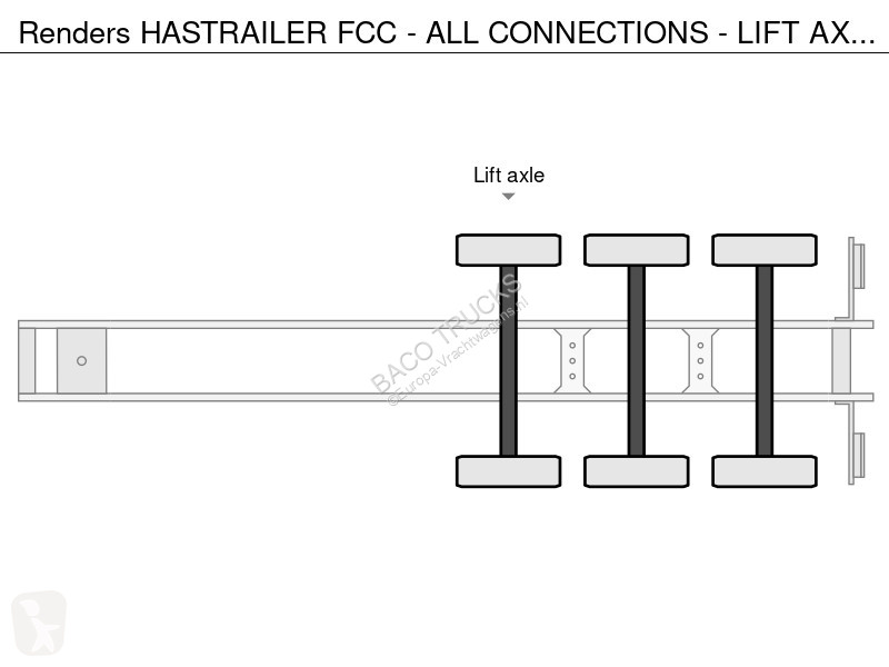 Semiremorca Renders HASTRAILER FCC - ALL...