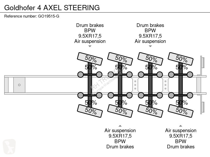 Oplegger Goldhofer 4 AXEL STEERING
