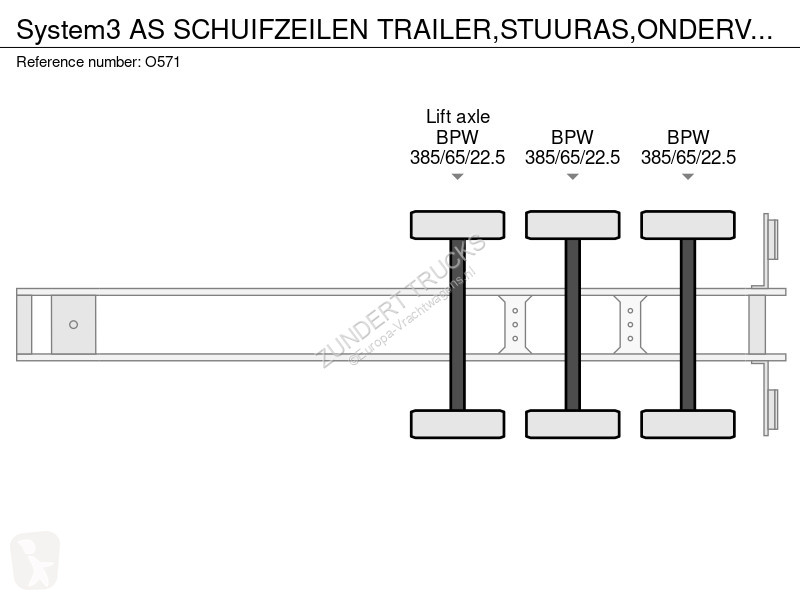 Semiremorca  3 AS SCHUIFZEILEN...