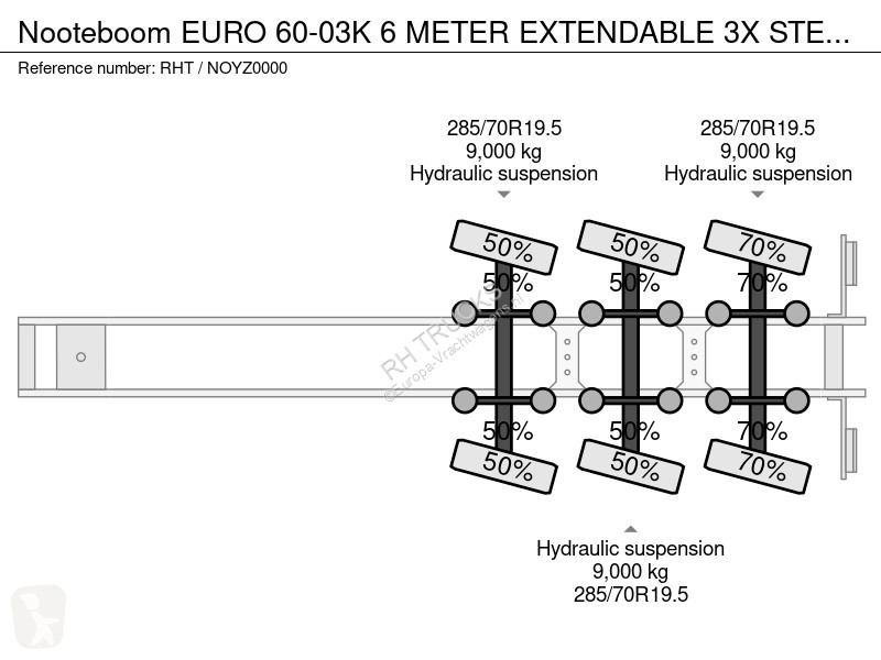 Sættevogn Nooteboom EURO 60-03K 6 METER...