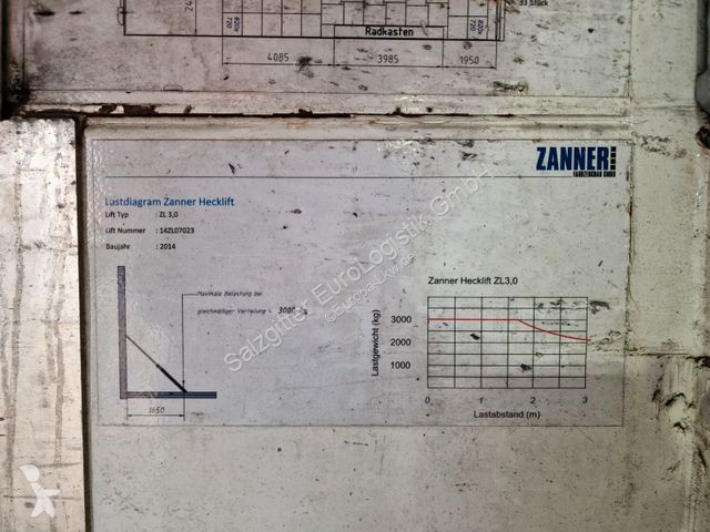 Semi reboque  Zanner DSSA 26FB / DOPPELSTOCK