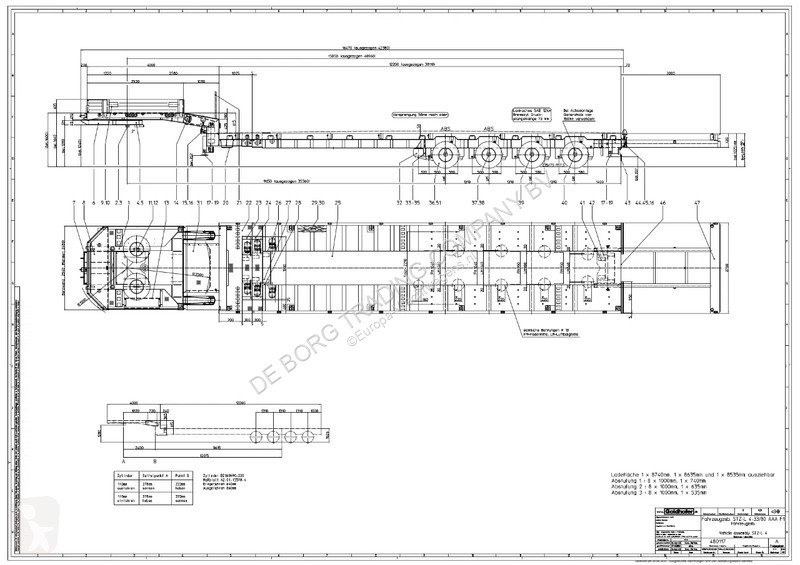 Oplegger Goldhofer STZ L4-33/80