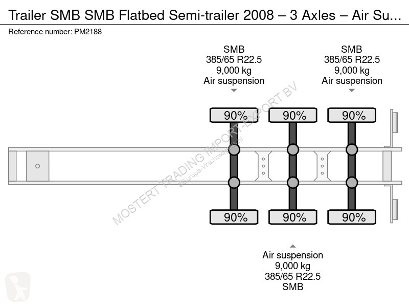 نصف مقطورة  SMB SMB Flatbed Semi-trailer 2008 –...