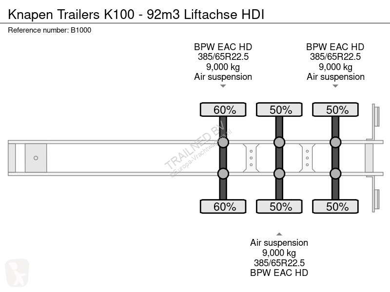 نصف مقطورة  K100 - 92m3 Liftachse HDI
