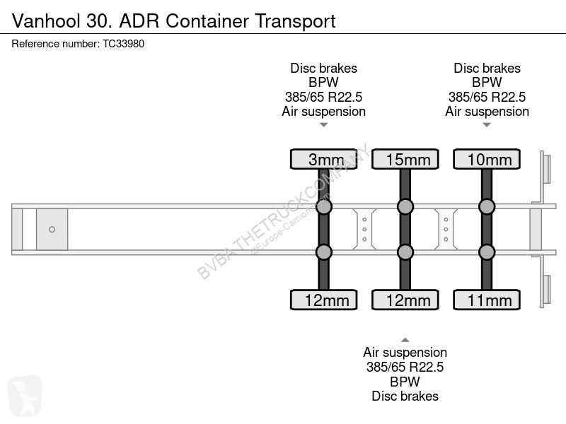 نصف مقطورة Van Hool 30. ADR