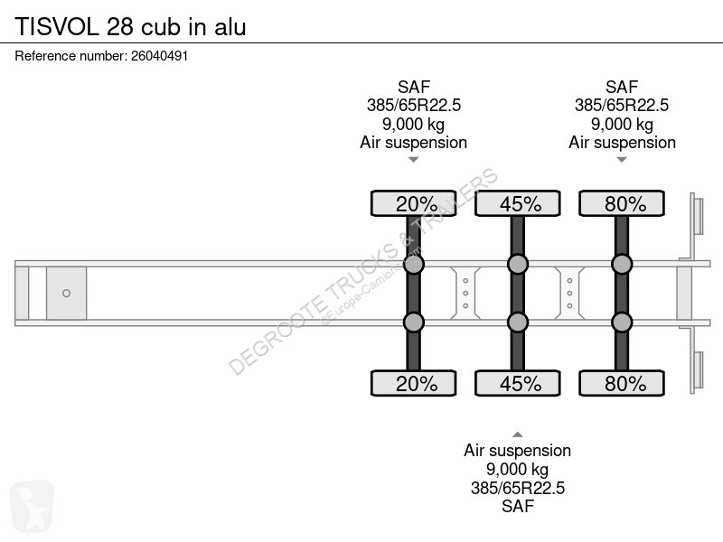نصف مقطورة Tisvol 28 cub in alu