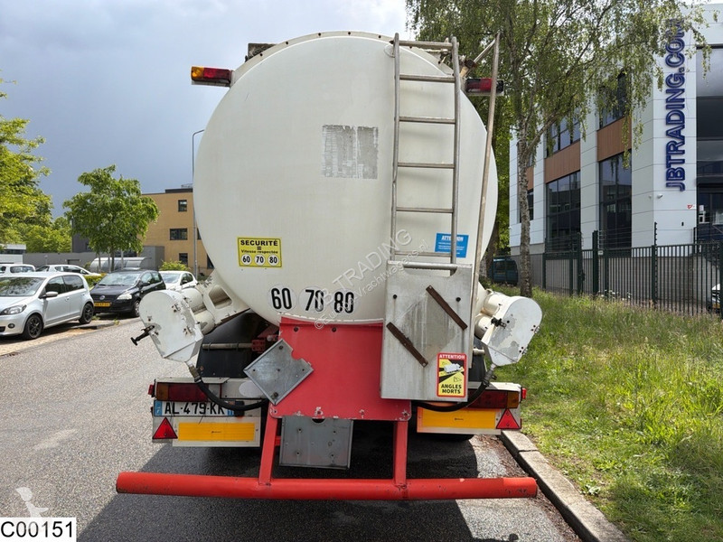 Semiremorca Trailor Fuel ADR, Fuel, 40.147...