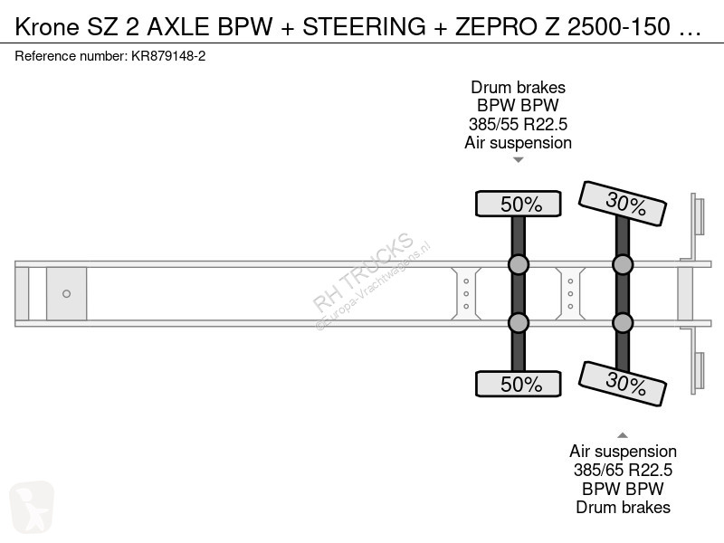 نصف مقطورة Krone SZ 2 AXLE BPW + STEERING +...