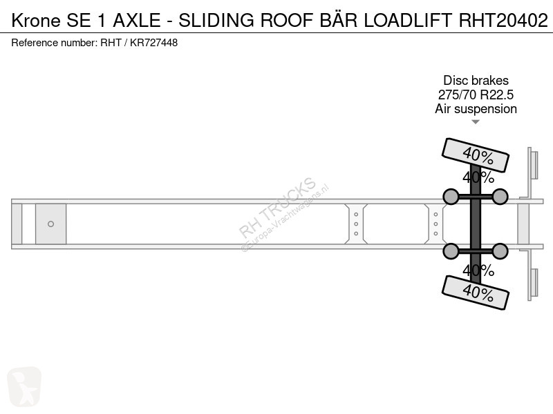 Sættevogn Krone SE 1 AXLE - SLIDING ROOF BÄR...