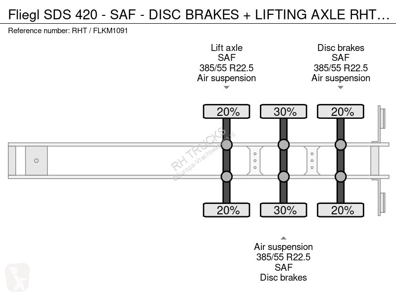 نصف مقطورة Fliegl SDS 420 - SAF - DISC BRAKES +...