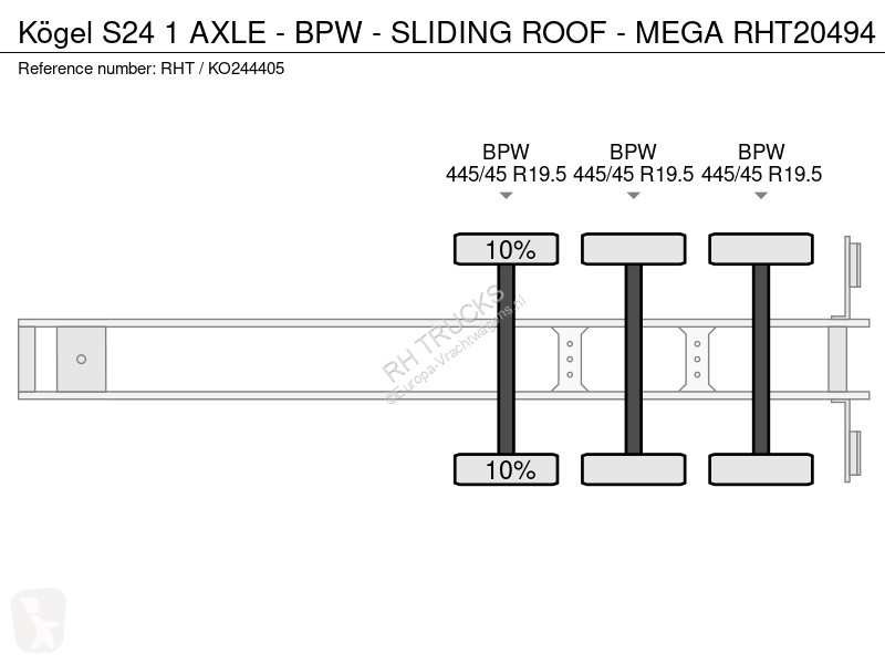 Oplegger Kögel S24 1 AXLE - BPW - SLIDING ROOF...