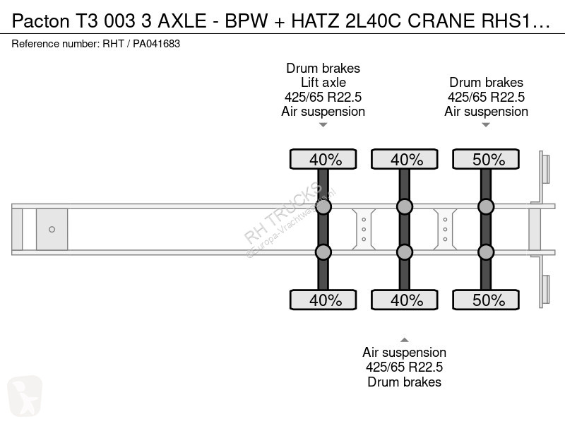نصف مقطورة Pacton T3 003 3 AXLE - BPW + HATZ...