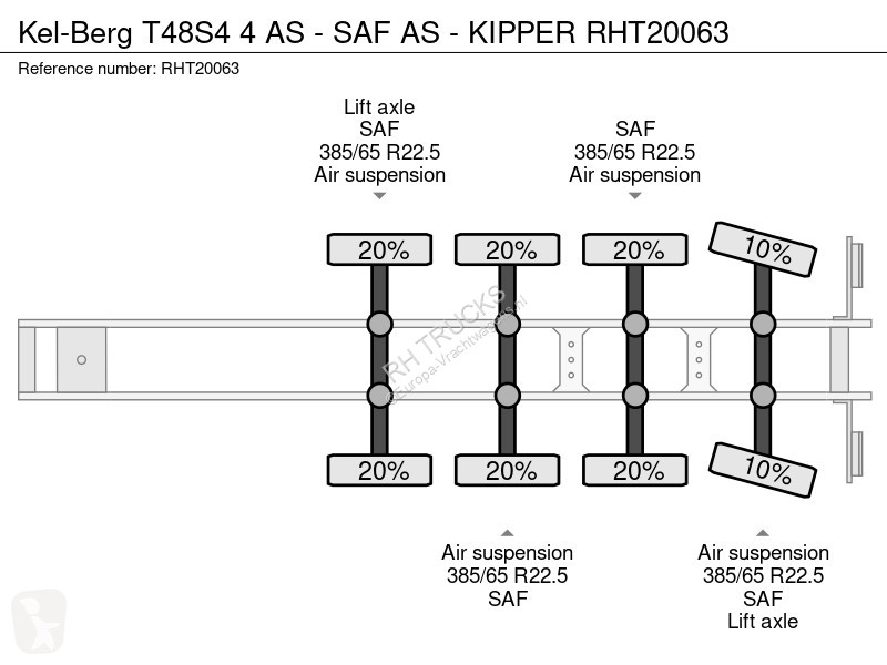 نصف مقطورة Kel-Berg T48S4 4 AS - SAF AS - KIPPER
