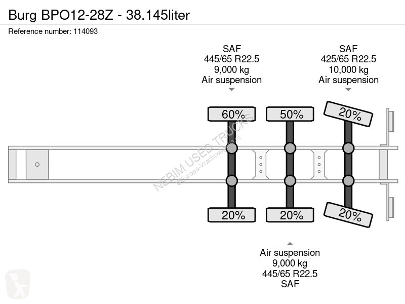 نصف مقطورة Burg BPO12-28Z - 38.145liter