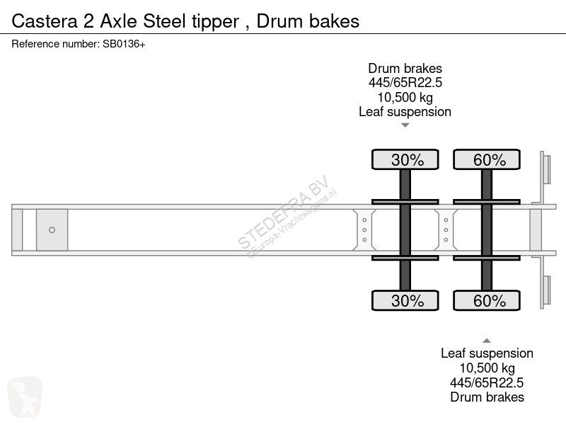 نصف مقطورة Castera 2 Axle Steel tipper , Drum...