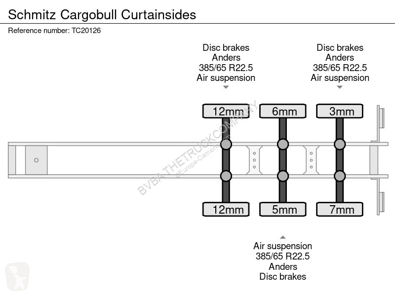Oplegger Schmitz Cargobull