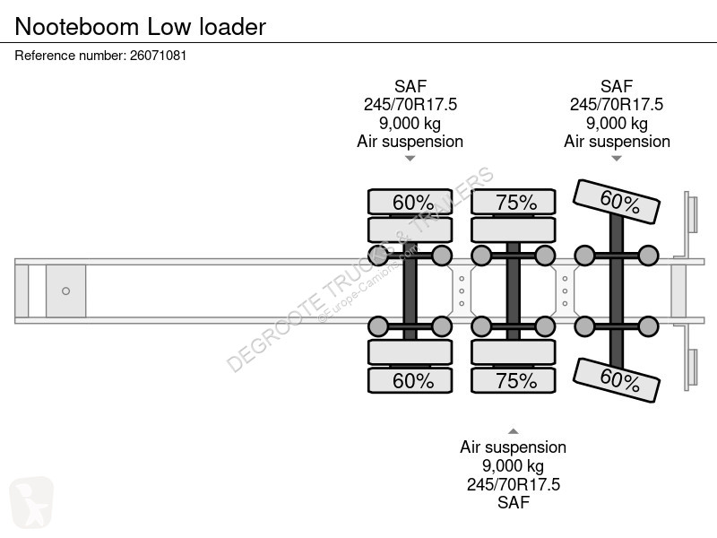 Oplegger Nooteboom Low loader