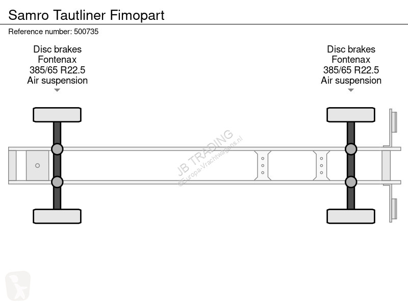 Semirremolque Samro Tautliner Fimopart