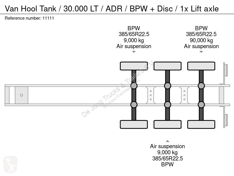 Félpótkocsi Van Hool Tank / 30.000 LT / ADR /...