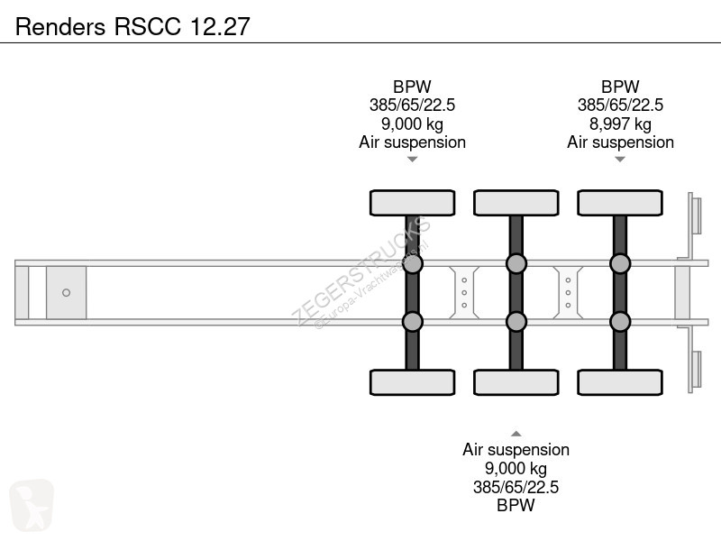 Semirremolque Renders RSCC 12.27