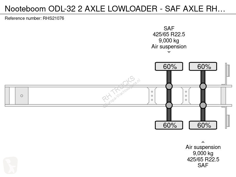 Nooteboom ODL-32 2 AXLE LOWLOADER - SAF AXLE...